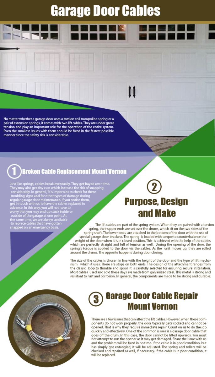 Garage Door Repair Mount Vernon Infographic